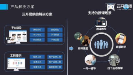 有道云，探索高效云端协作与知识管理的奥秘  第1张